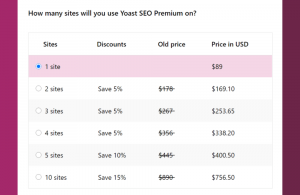 yoast seo price